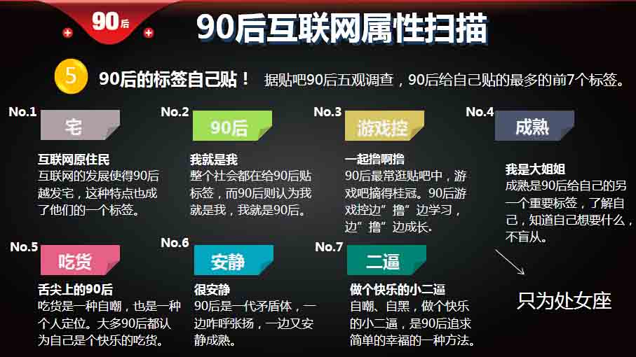 【重磅报告】大数据解读90后：撕下标签的90后,互联网的一些事