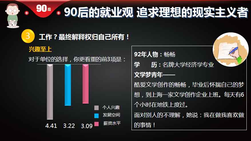 【重磅报告】大数据解读90后：撕下标签的90后,互联网的一些事