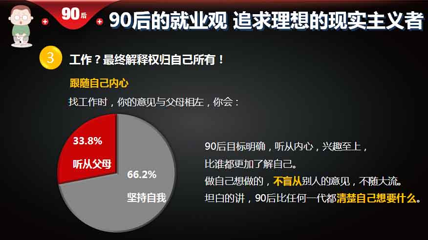 【重磅报告】大数据解读90后：撕下标签的90后,互联网的一些事