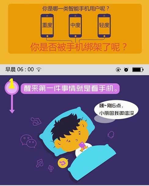 【读图】你被智能手机绑架了吗？,互联网的一些事