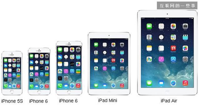 苹果iPhone6大屏战略背后的隐忧,互联网的一些事