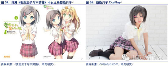 对是史上最牛逼最in的90后券商分析报告！不信你看！（信息量巨大,互联网的一些事