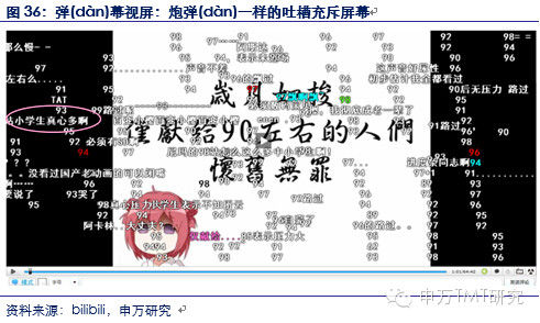对是史上最牛逼最in的90后券商分析报告！不信你看！（信息量巨大,互联网的一些事