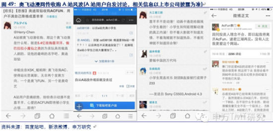 对是史上最牛逼最in的90后券商分析报告！不信你看！（信息量巨大,互联网的一些事