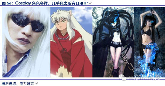 对是史上最牛逼最in的90后券商分析报告！不信你看！（信息量巨大,互联网的一些事