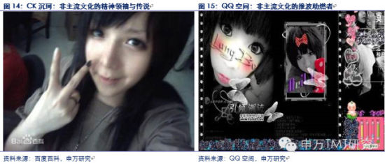 对是史上最牛逼最in的90后券商分析报告！不信你看！（信息量巨大,互联网的一些事