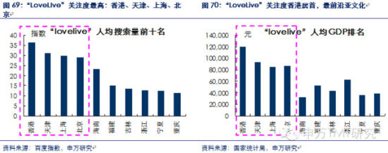 对是史上最牛逼最in的90后券商分析报告！不信你看！（信息量巨大,互联网的一些事