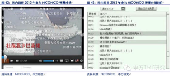 对是史上最牛逼最in的90后券商分析报告！不信你看！（信息量巨大,互联网的一些事