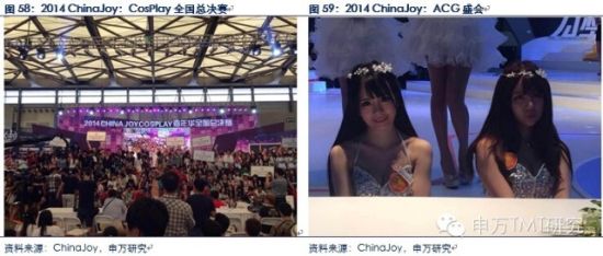 对是史上最牛逼最in的90后券商分析报告！不信你看！（信息量巨大,互联网的一些事