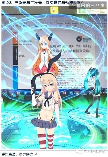 对是史上最牛逼最in的90后券商分析报告！不信你看！（信息量巨大,互联网的一些事