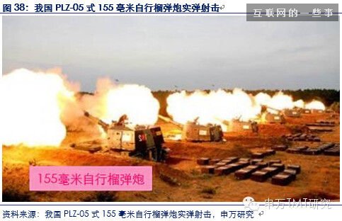 对是史上最牛逼最in的90后券商分析报告！不信你看！（信息量巨大,互联网的一些事