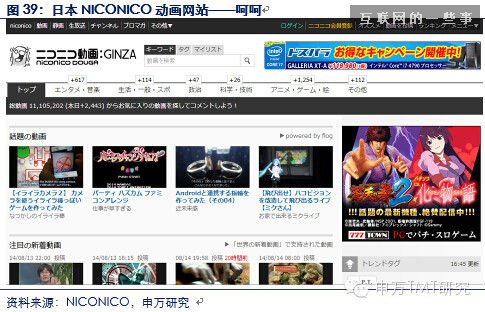 对是史上最牛逼最in的90后券商分析报告！不信你看！（信息量巨大,互联网的一些事