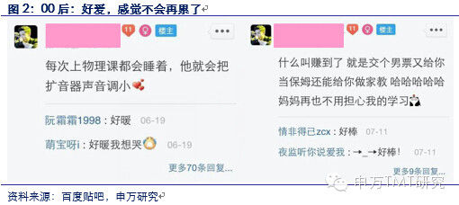 对是史上最牛逼最in的90后券商分析报告！不信你看！（信息量巨大,互联网的一些事