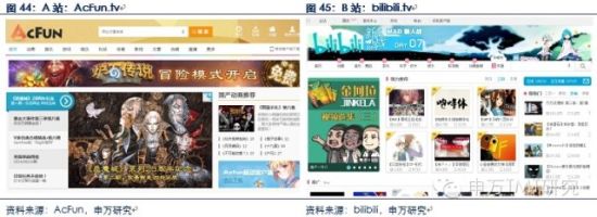 对是史上最牛逼最in的90后券商分析报告！不信你看！（信息量巨大,互联网的一些事