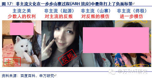 对是史上最牛逼最in的90后券商分析报告！不信你看！（信息量巨大,互联网的一些事