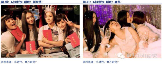 对是史上最牛逼最in的90后券商分析报告！不信你看！（信息量巨大,互联网的一些事