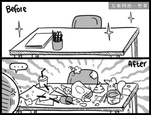 让上班族瞬间怒掀桌的20件事——总有一条戳中你的怒点！,互联网的一些事