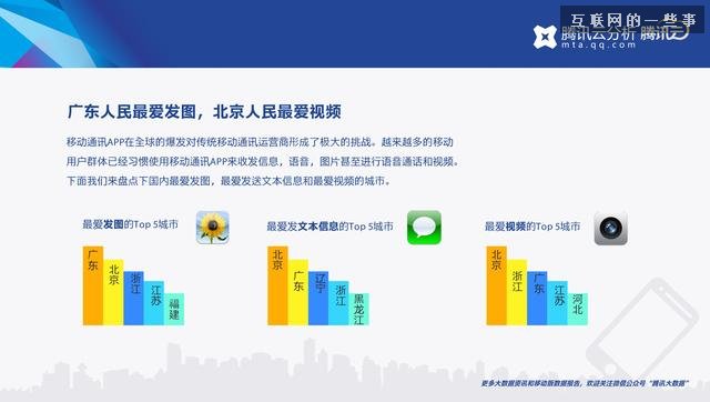 移动行业2014年第一季度报告，谁是换机最频繁的人？,互联网的一些事
