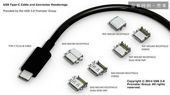 【码小弟 侃科技】那些令人无语的天才设计,互联网的一些事