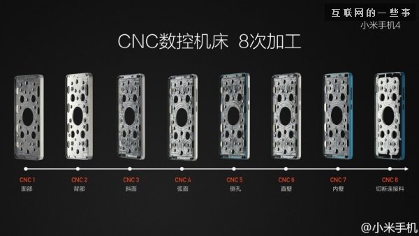 小米2014发布会亮点回顾：MIUI、小米4和小米手环,互联网的一些事