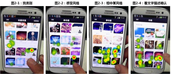 理解指尖上的浏览场景：从一次眼动测试说起,互联网的一些事