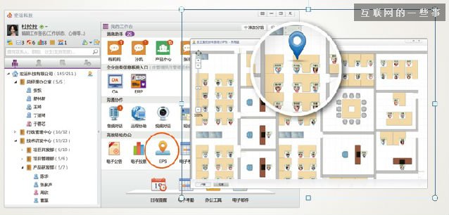 互联网思维颠覆传统行业的9种方式,互联网的一些事