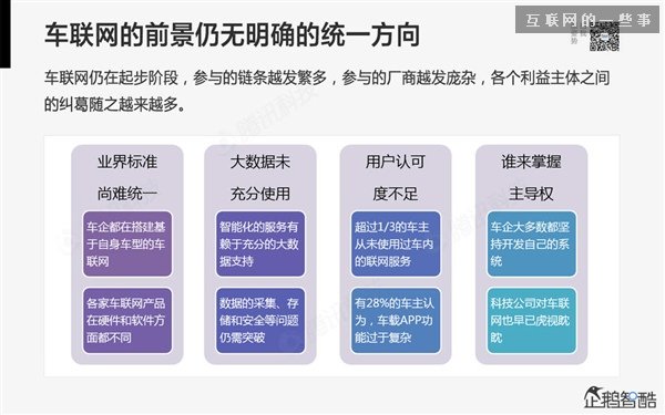 2014年互联网跨界趋势报告：融合与碰撞（多图慎入）,互联网的一些事