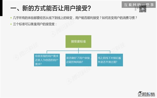 2014年互联网跨界趋势报告：融合与碰撞（多图慎入）,互联网的一些事