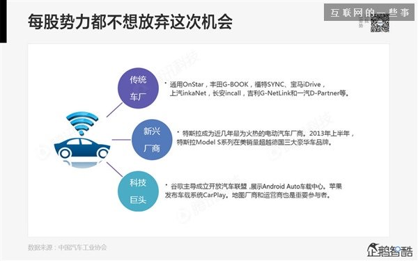 2014年互联网跨界趋势报告：融合与碰撞（多图慎入）,互联网的一些事