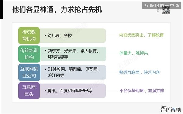 2014年互联网跨界趋势报告：融合与碰撞（多图慎入）,互联网的一些事