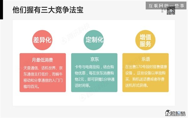 2014年互联网跨界趋势报告：融合与碰撞（多图慎入）,互联网的一些事