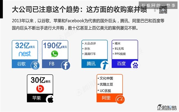 2014年互联网跨界趋势报告：融合与碰撞（多图慎入）,互联网的一些事
