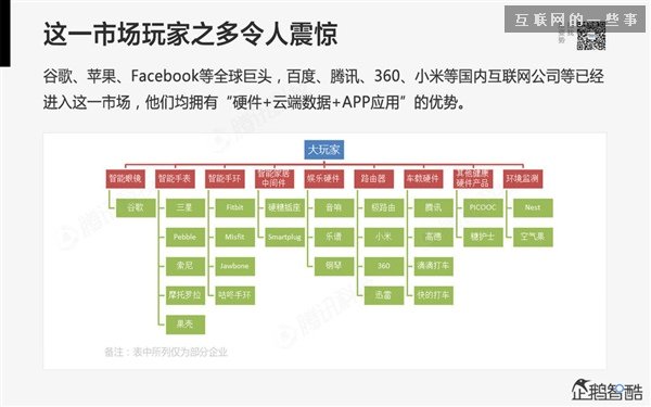 2014年互联网跨界趋势报告：融合与碰撞（多图慎入）,互联网的一些事