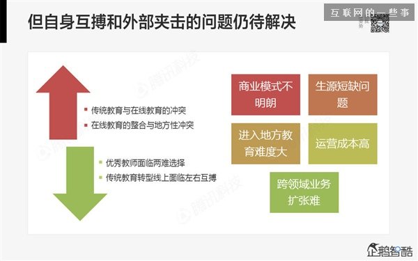 2014年互联网跨界趋势报告：融合与碰撞（多图慎入）,互联网的一些事