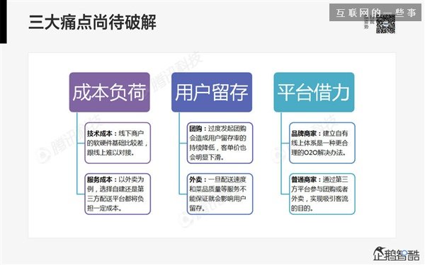 2014年互联网跨界趋势报告：融合与碰撞（多图慎入）,互联网的一些事