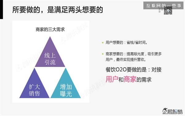 2014年互联网跨界趋势报告：融合与碰撞（多图慎入）,互联网的一些事
