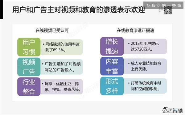 2014年互联网跨界趋势报告：融合与碰撞（多图慎入）,互联网的一些事