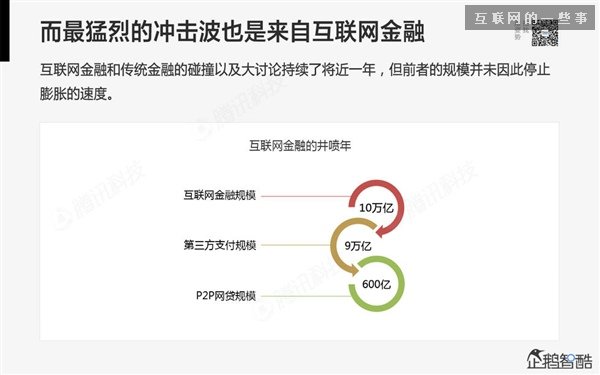 2014年互联网跨界趋势报告：融合与碰撞（多图慎入）,互联网的一些事