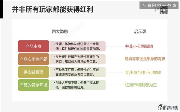 2014年互联网跨界趋势报告：融合与碰撞（多图慎入）,互联网的一些事