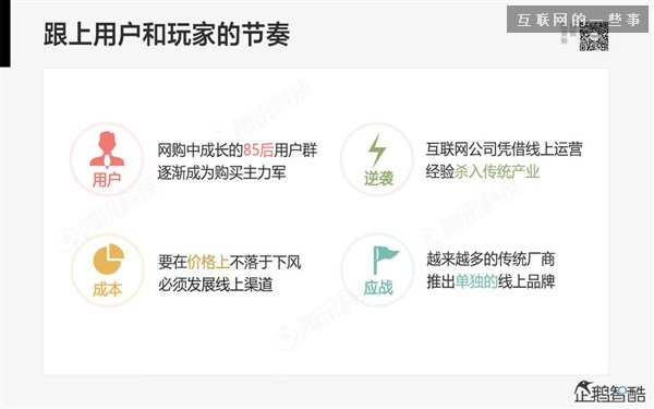 2014年互联网跨界趋势报告：融合与碰撞（多图慎入）,互联网的一些事