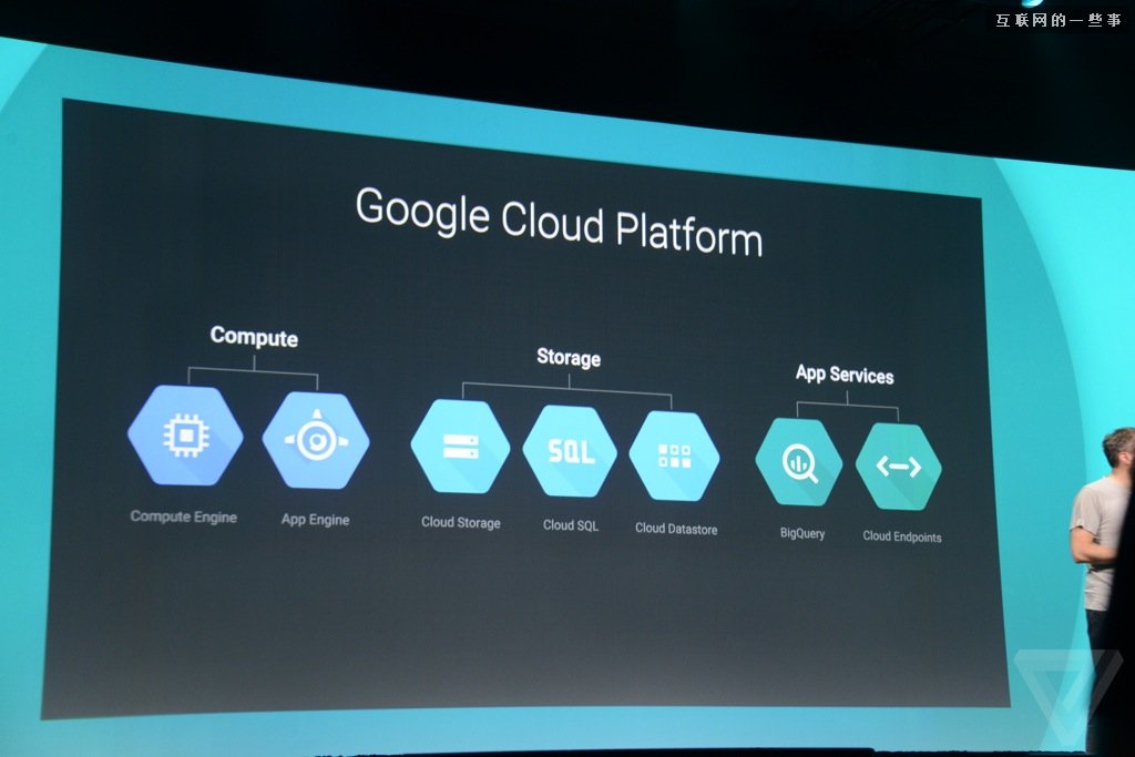 在睡着的时候，大会已经开完了！Google I/O大会不得不看的十大亮,互联网的一些事