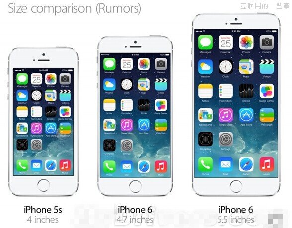 iphone 6能否再续乔帮主的神话，再次影响世界？,互联网的一些事