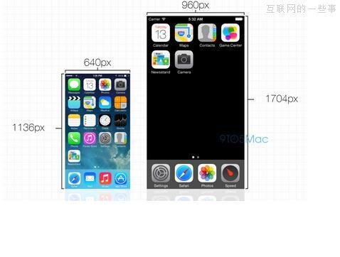 苹果iPhone 6传闻汇总 设计和配置有新期待,互联网的一些事