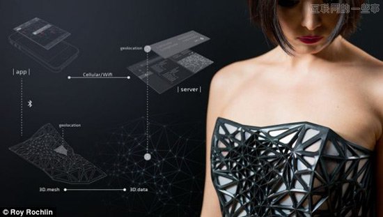真の福音：越依赖社交网络越透明的智能时装,互联网的一些事