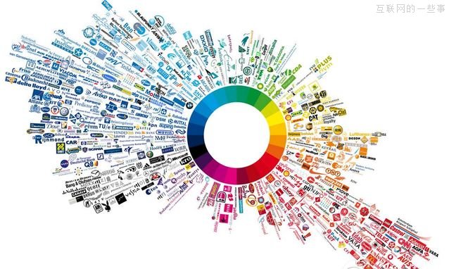 小米、酷派与乐视为何钟情QQ空间?,互联网的一些事