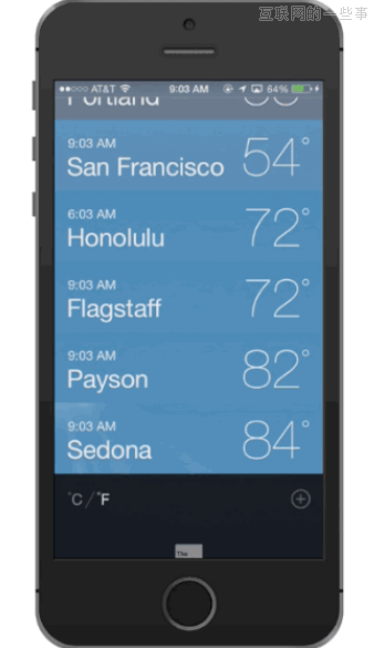 发现之旅--iOS 8中隐藏的11个小细节,互联网的一些事
