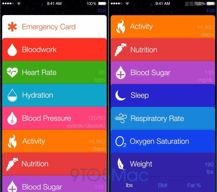 WWDC 2014 流言大汇总，今年你最期待什么?,互联网的一些事