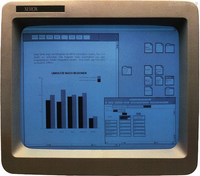 [X]的前世今生 为什么[X]代表关闭按钮？,互联网的一些事