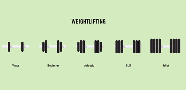 一张图说明趣味真相，让你点头如捣蒜！,互联网的一些事