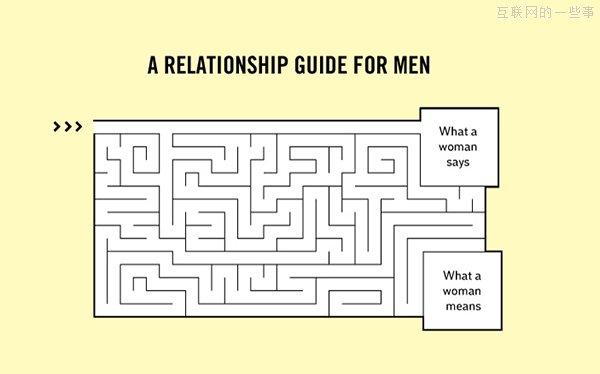 一张图说明趣味真相，让你点头如捣蒜！,互联网的一些事